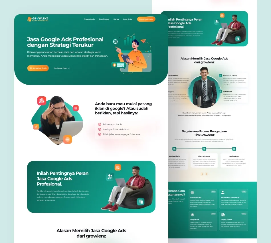 Jasa Google Ads – growlenz.id